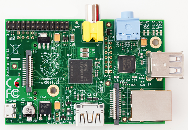 Raspberry Pi Blog Home 3586